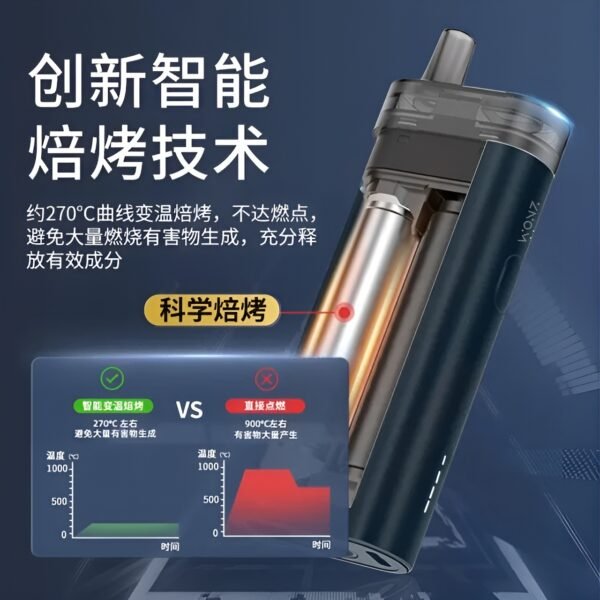 WONZ E1 煙草加熱器 溫致加熱主機 藍牙調節 智能溫控