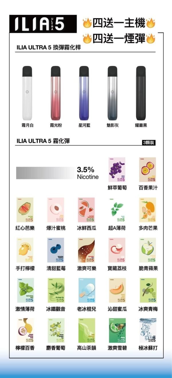 66666.jpg ILIA煙彈五代 哩啞霧化彈 通用悅刻Relx主機五代 買四盒送主機