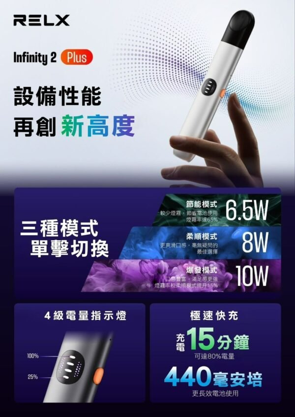 _E6_82_85_E5_88_BB-3 Relx 6代 煙桿 (通用Relx 4, 5,6代煙彈及通用彈)