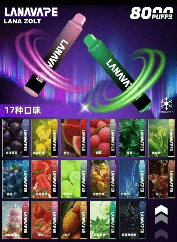 LANA 8000口一次性拋棄式可充電 大容量设计附带挂绳