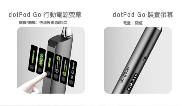 dotPod Go kit-4 dotPod Go kit 佩特里注油主机电力自由,风格随行